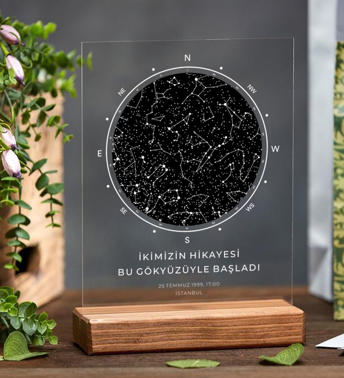 Jormaria™ Gökyüzü Yıldız Haritası